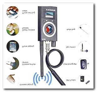 Hidden Spy Cameras Best Buy